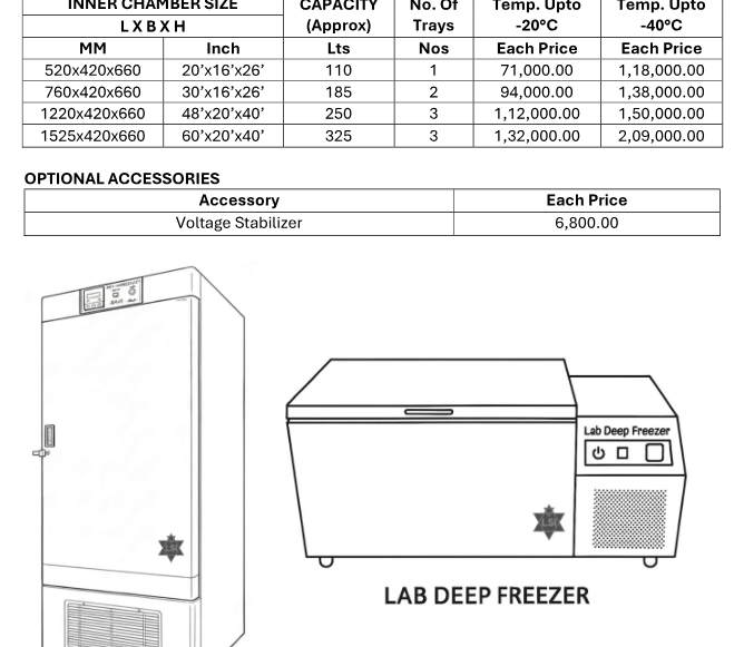 DEEP FREEZER image