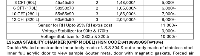 HUMIDITY CONTROL OVEN (Cooling) image