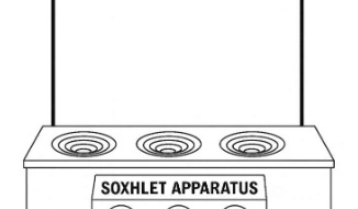 SOXHLET EXTRACTION image